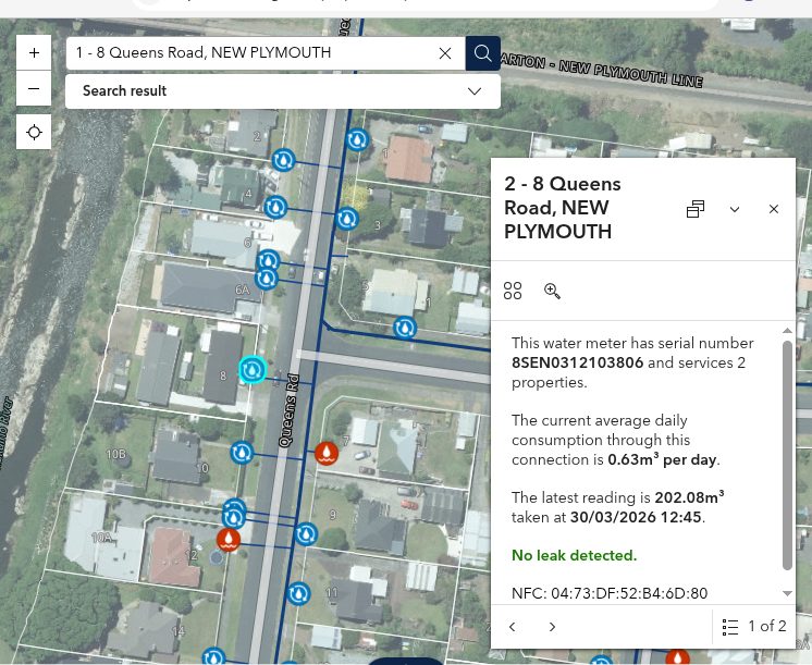 Find My Meter+ - staff view showing detailed meter data in New Plymouth
